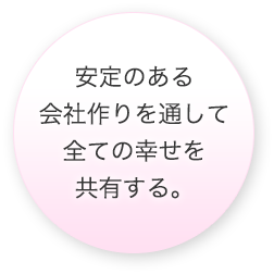 安定のある会社作りを通して全ての幸せを共有する。